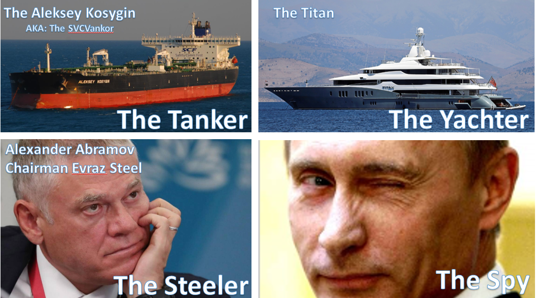 Vladimir Putin, Alexander Abramov, The Russian Oil Tanker Aleksey Kosygin, and the super Yacht Titan